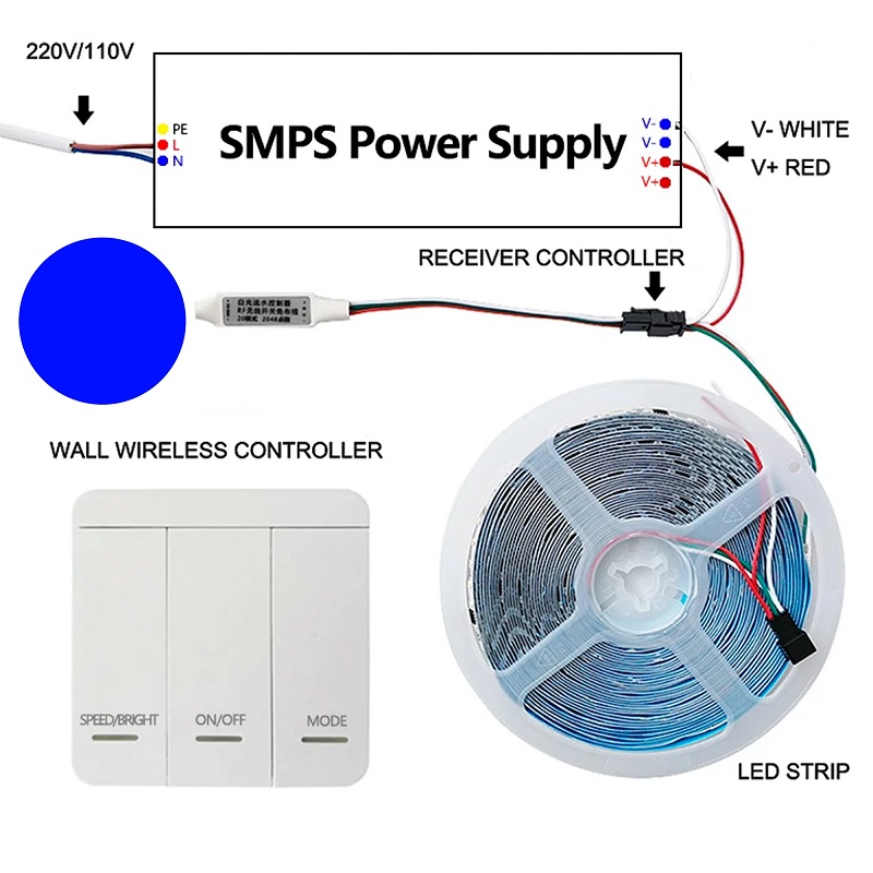 Tira Led 10 metros Blanco Frio con control LED-2835PM120B
